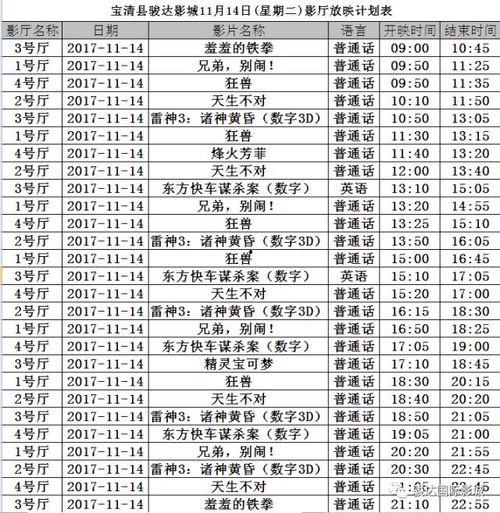 扒奇爆料播出时间表最新,最新播出时间表大揭秘，精彩内容抢先看！